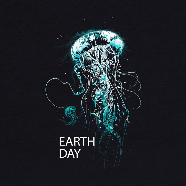 earth day by rotra